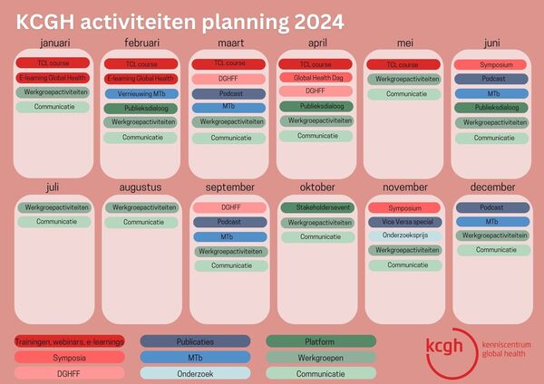 activiteitenoverzicht-kcgh-2024